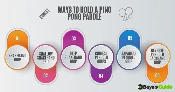 Ping Pong Paddle 5